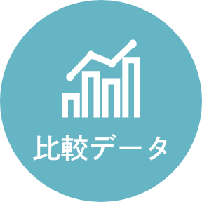 つるがの比較データ